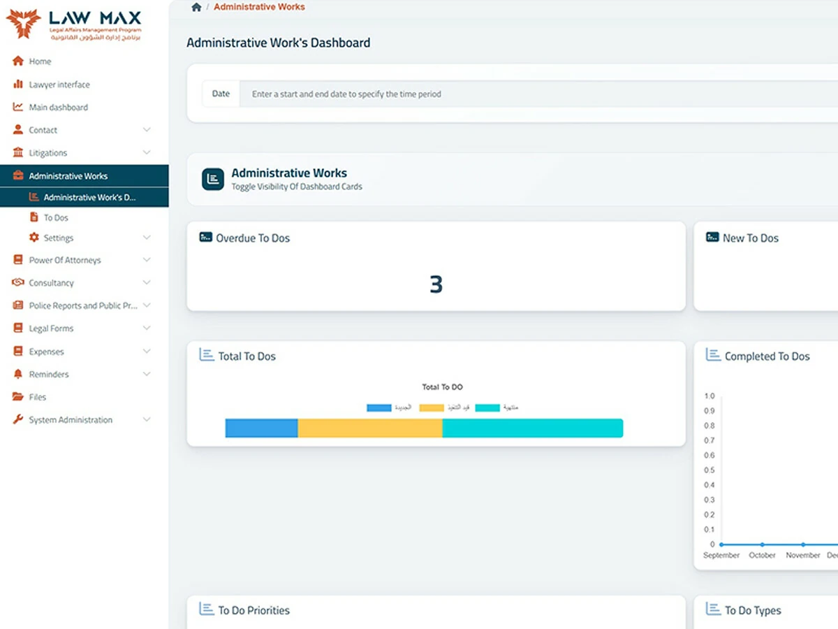 Administrative Tasks & Requests